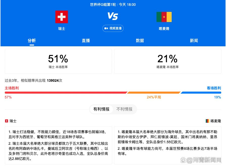 瓦拉内目前的周薪为34万英镑，曼联不愿意以这一数字与他续约，但愿意为他提供一份降薪的续约合同。